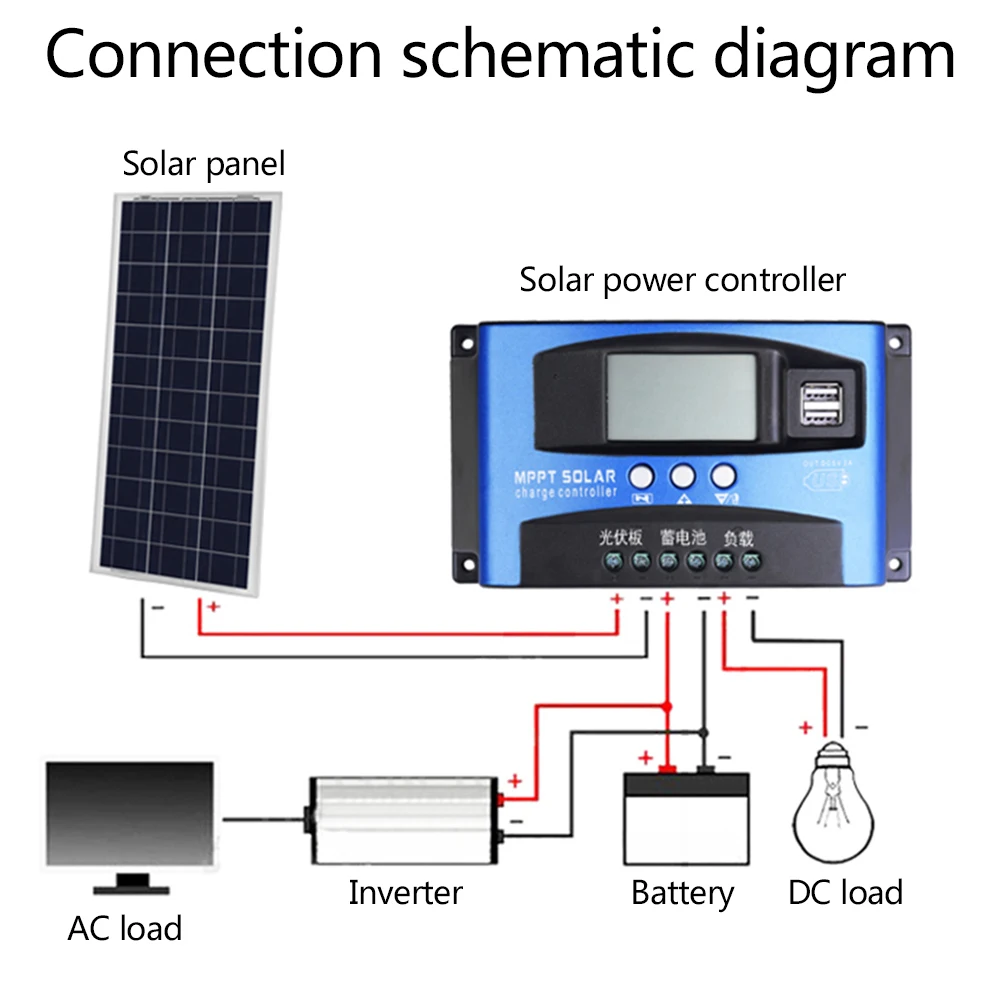 Controlador de Carga Regulador do Carregador Pwm com Regulador de Carregador de Painel de Célula Solar 60a 100a 12v 24v Auto Trabalho Saída Usb Dupla Lcd 30a - 40a 50a com regulador de carregador de painel de