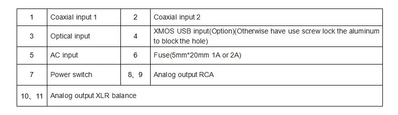 QLS QA890 DAC декодер встроенный HiFi сбалансированный декодер AK4495S USB RCA коаксиальный DOP аппаратные решения форматы pcm и DSD 24 бит 192 кГц DSD64