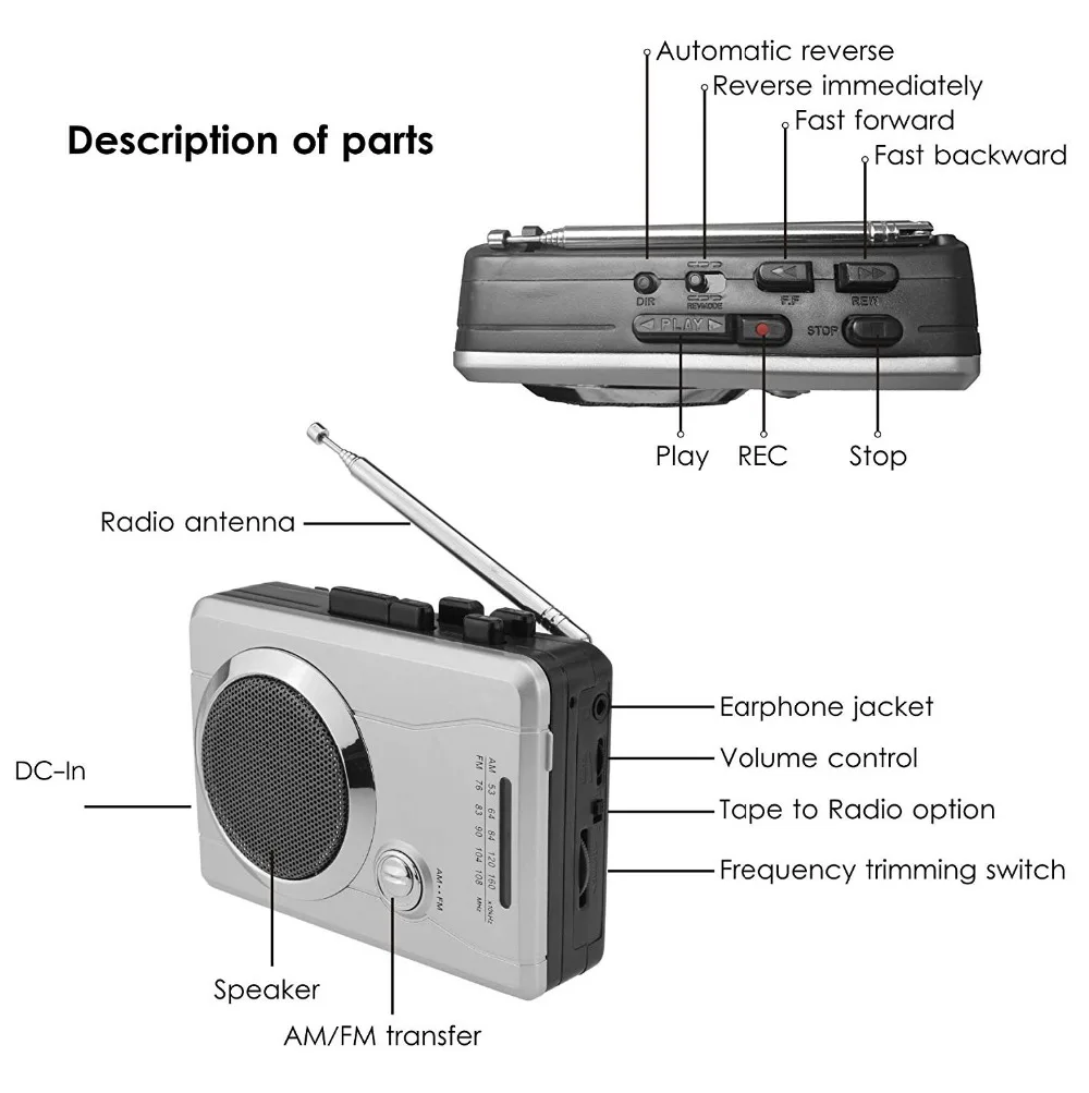 AM/FM Pocket Radio Cassette Player, Portable Personal Voice Audio Cassette Recorder Walkman Player Built-in Speaker