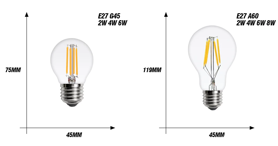 KARWEN светодиодный светильник в форме свечи E14 E27 2 Вт 4 Вт 6 Вт 8 Вт AC 220 В ретро антикварная стеклянная лампа Эдисона винтажный светодиодный светильник с нитью накаливания 360 градусов