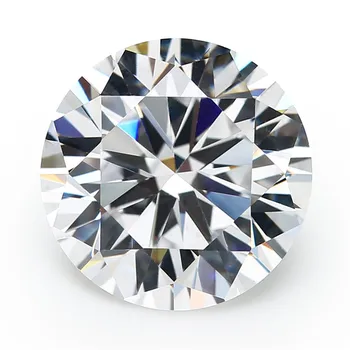 

Order for Cubic Zirconia