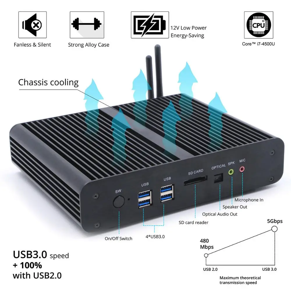 05B2L 2HD-4500-03