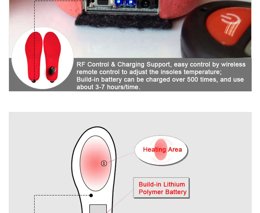 Wireless Controll Electric Heated Insoles_09