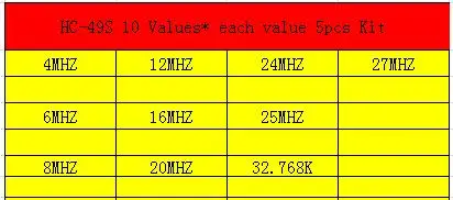 Кварцевые генераторы HC-49S 10 значений* Каждое значение 5 шт Ассортимент Комплект 4 МГц, 6 МГц, 8 МГц, 12 МГц, 16 МГц, 20 МГц, 24 МГц~ 27 МГц