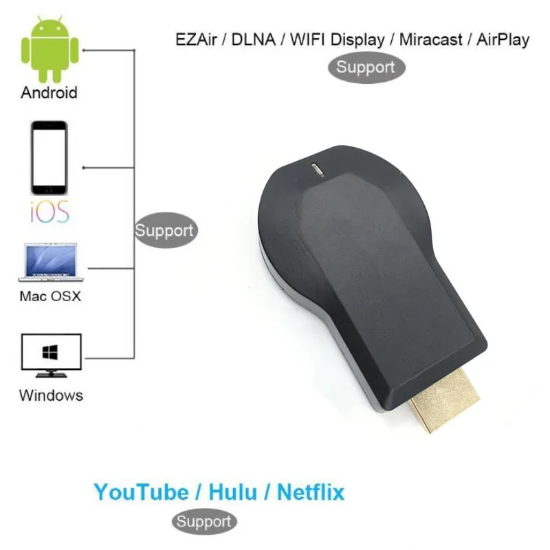 Новейшая ТВ-палка Anycast M2plus Chromecast 2 зеркальное несколько ТВ-адаптер Мини ПК Android хром литой HDMI WiFi ключ 1080P