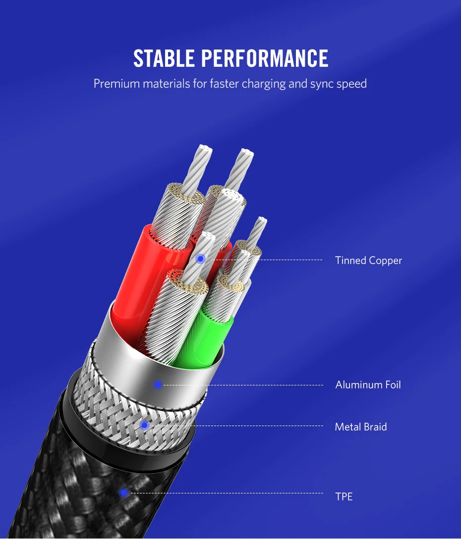 Ugreen USB C кабель 5A Supercharge usb type C кабель для huawei mate 30 Pro P20 Быстрая зарядка быстрое зарядное устройство кабель для передачи данных USB C шнур