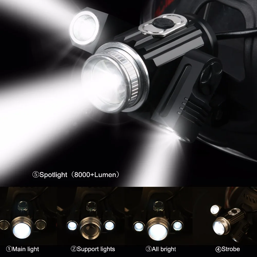 Perfect WEST BIKING 800LM Front Bike Headlight Adjustable T6 & 2 XPE LED + 18650 Rechargeable Battery + Mount +USB Cable Bicycle Light 3 Perfect WEST BIKING 800LM Front Bike Headlight Adjustable T6 & 2 XPE LED + 18650 Rechargeable Battery + Mount +USB Cable Bicycle Light 3