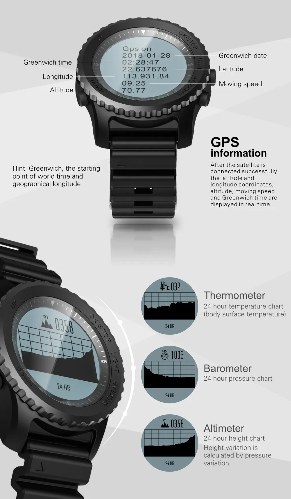 IP68 Водонепроницаемые плавательные лучшие gps Смарт часы монитор сердечного ритма температура мужские и женские спортивные умные часы для ios android