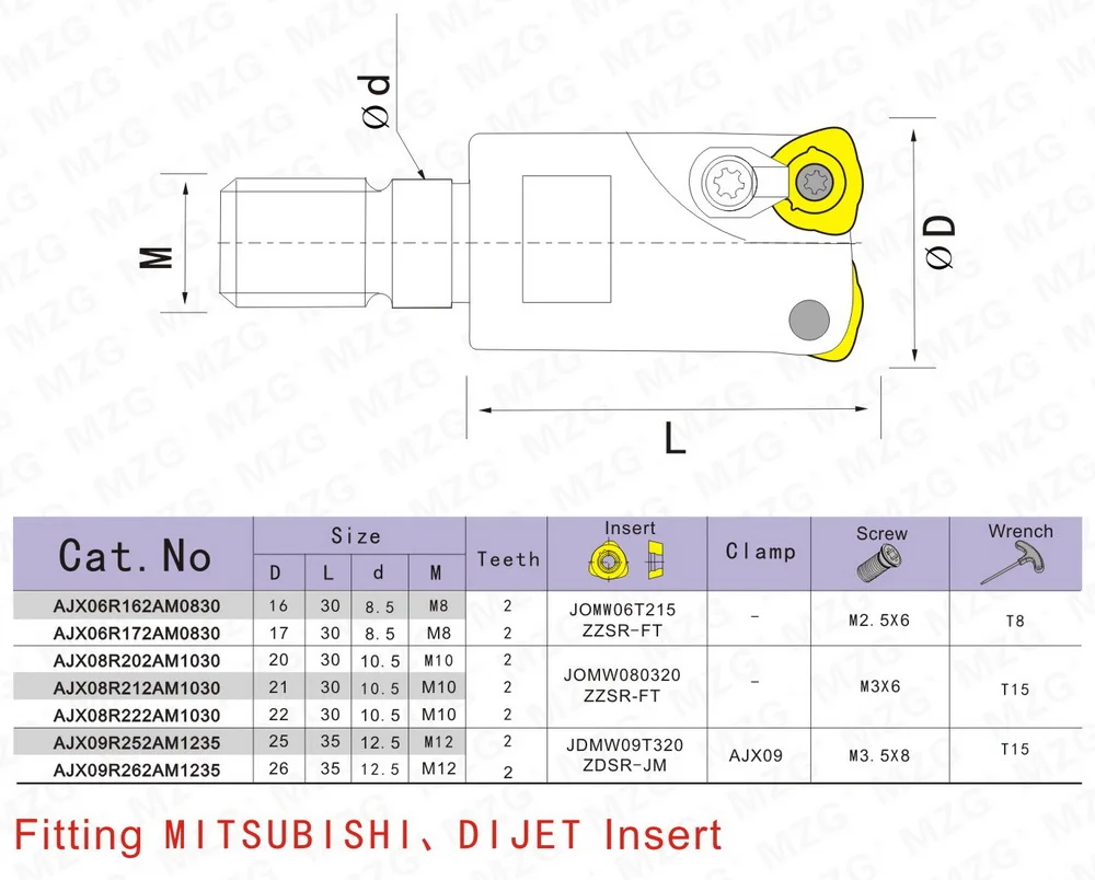 D40-AJX-M-2