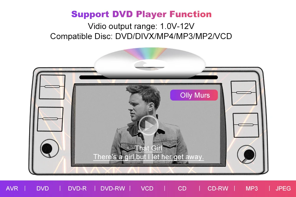 Cheap 2 Din Android 9 Car DVD Multimedia For Mercedes/Benz W203 W209 W219 A-Class A160 C-Class C200 CLK200 GPS Navigation radio stereo 14