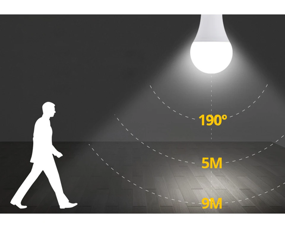 Светодиодный лампы E27 движения PIR Сенсор светильник AC220V 230V 240V Светодиодный лампа с радаром Сенсор 20 Вт 18 Вт 15 Вт 12 Вт 10 Вт Светодиодный точечный светильник для дома светильник Инж