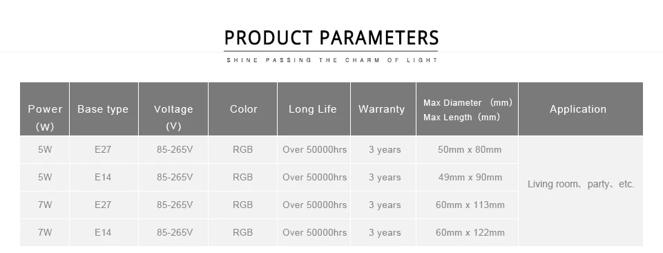 E14 E27 RGB Светодиодный Sopt светильник 5 Вт 7 Вт 85-265 в светодиодный RGB Лампочка светильник 16 Изменение цвета лампа 24key пульт дистанционного управления украшение праздника