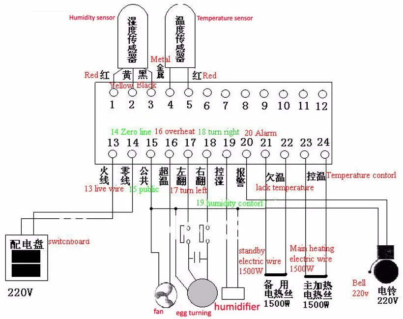 XM-18 контроллер инкубатор многофункциональный автоматический инкубатор промышленные инкубаторы Температура зонд 220V или 110V