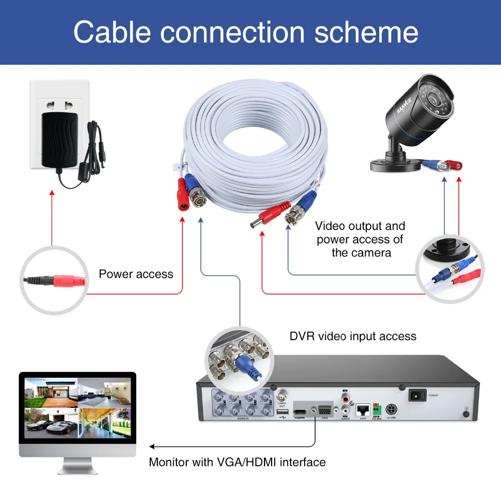 ANNKE 4 Pack 30M 100ft CCTV Cable BNC + DC Plug Video Power Cable For Wire AHD Camera And DVR Surveillance System Accessories ANNKE 4 Pack 30M 100ft CCTV Cable BNC + DC Plug Video Power Cable For Wire AHD Camera And DVR Surveillance System Accessories