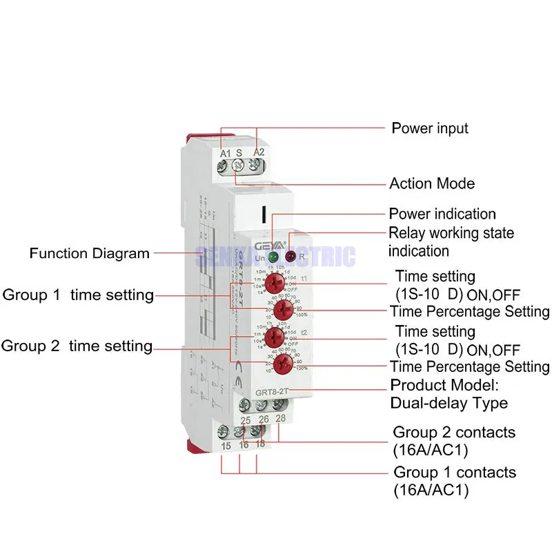 Многофункциональный 4-ручки din-рейку 2 группы AC/DC 12V 24V 220V мини ...