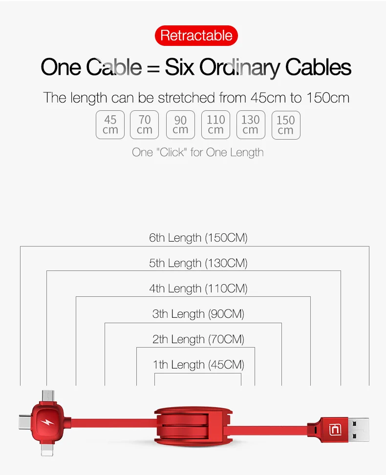 3 in 1 cable for iphone usb micro type c (6)