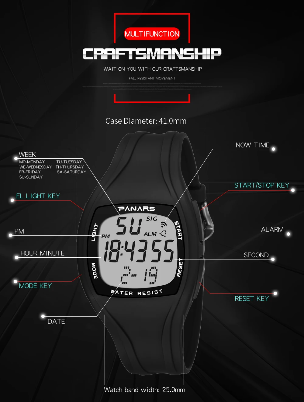 SYNOKE спортивные мужские цифровые часы водонепроницаемый двойной светодиодный часы Мужские Цифровые часы ударопрочный дата и будильник на неделю таймер часы