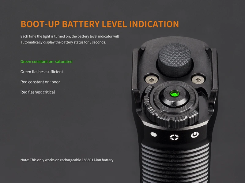 Fenix TK35UE 2018 Super Bright Multifunctional flashlight (9)