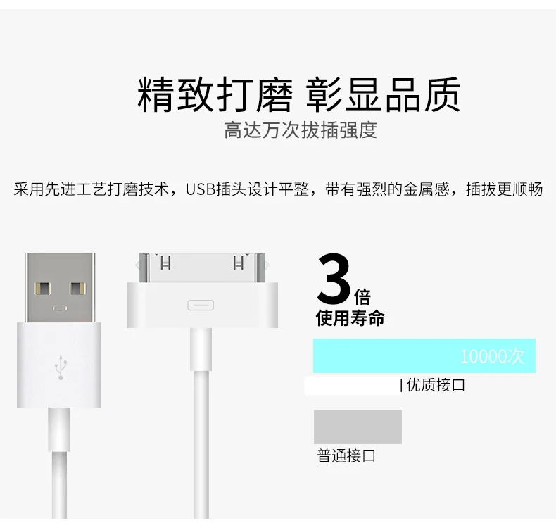 Высококачественное зарядное устройство для Apple iPhone 4 4S iPad 1 2 3 ipod touch 4 iOS длиной 2 метра 300 см