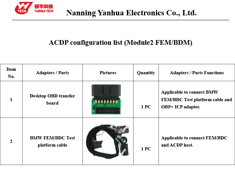 ACDP module 2( FEMBDC module) configuration list