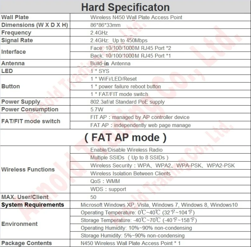 TL-AP456GI-PoE - spec-R1