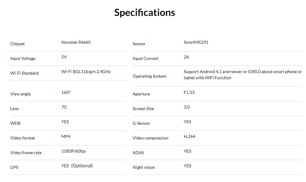 SJCAM SJDASH+ умная приборная камера 1080P 60fps ADAS Dashboard Видео рекордер WiFi ночного видения Автомобильный видеорегистратор Внешний gps регистратор