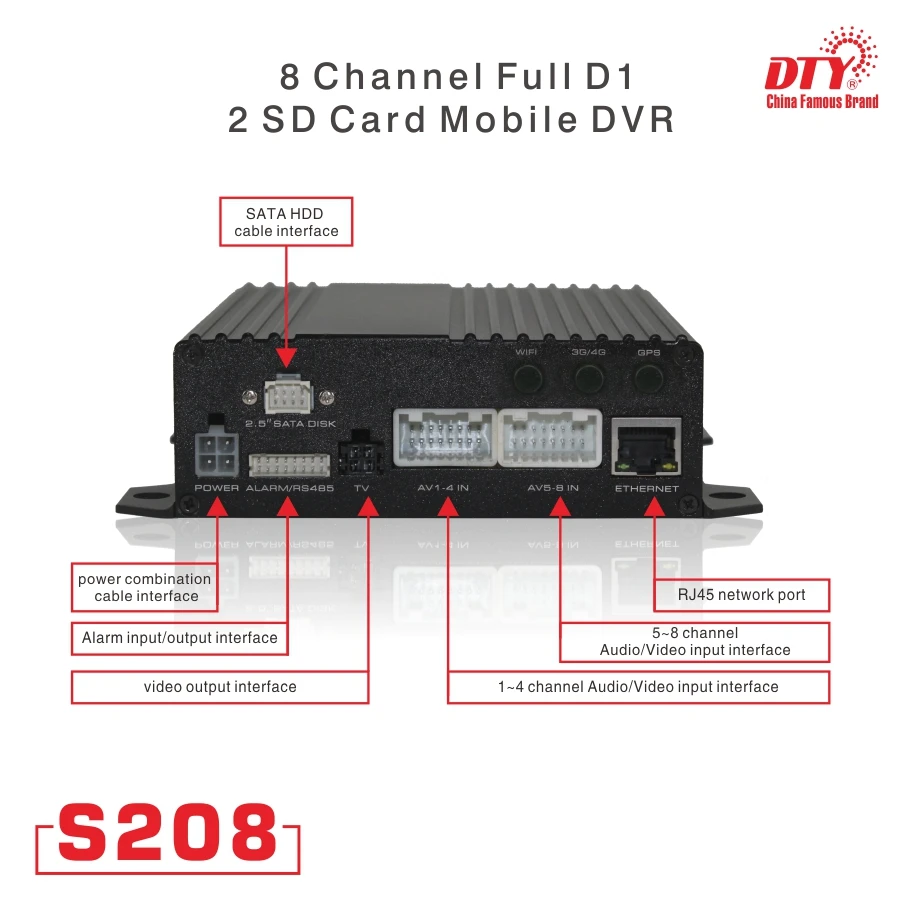  Compatibilidad con tarjetas SD dual 8CH MDVR 8 canal H264 HDD coche DVR móvil S208