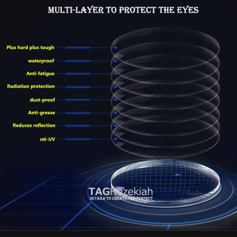 Tag hezekiah 1,74 асферический верхний уровень бренд рецепт объектив оптический близорукость смола объектив ультра-легкий ультра-прозрачный излучение