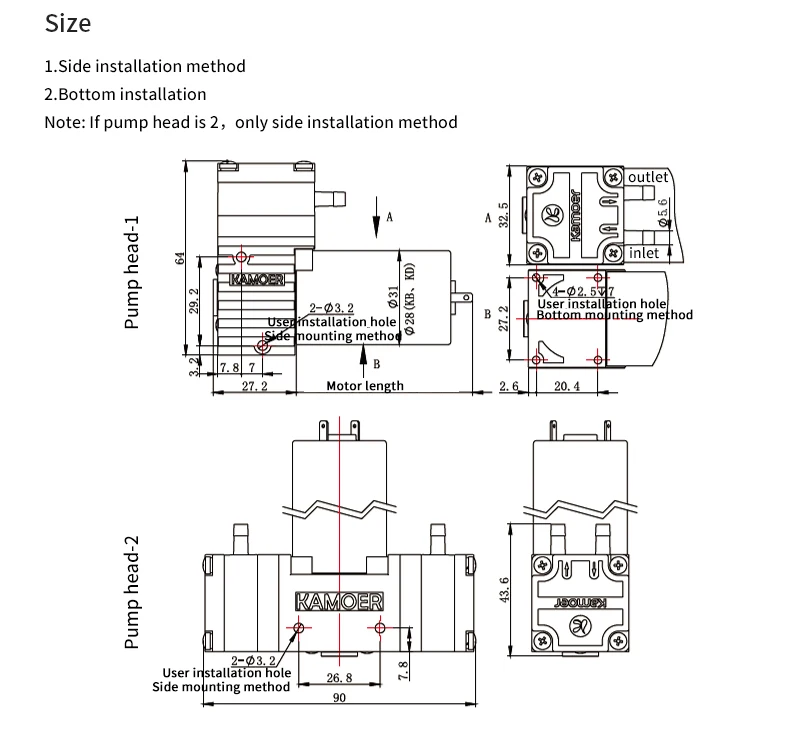 High Quality Renovação da Casa