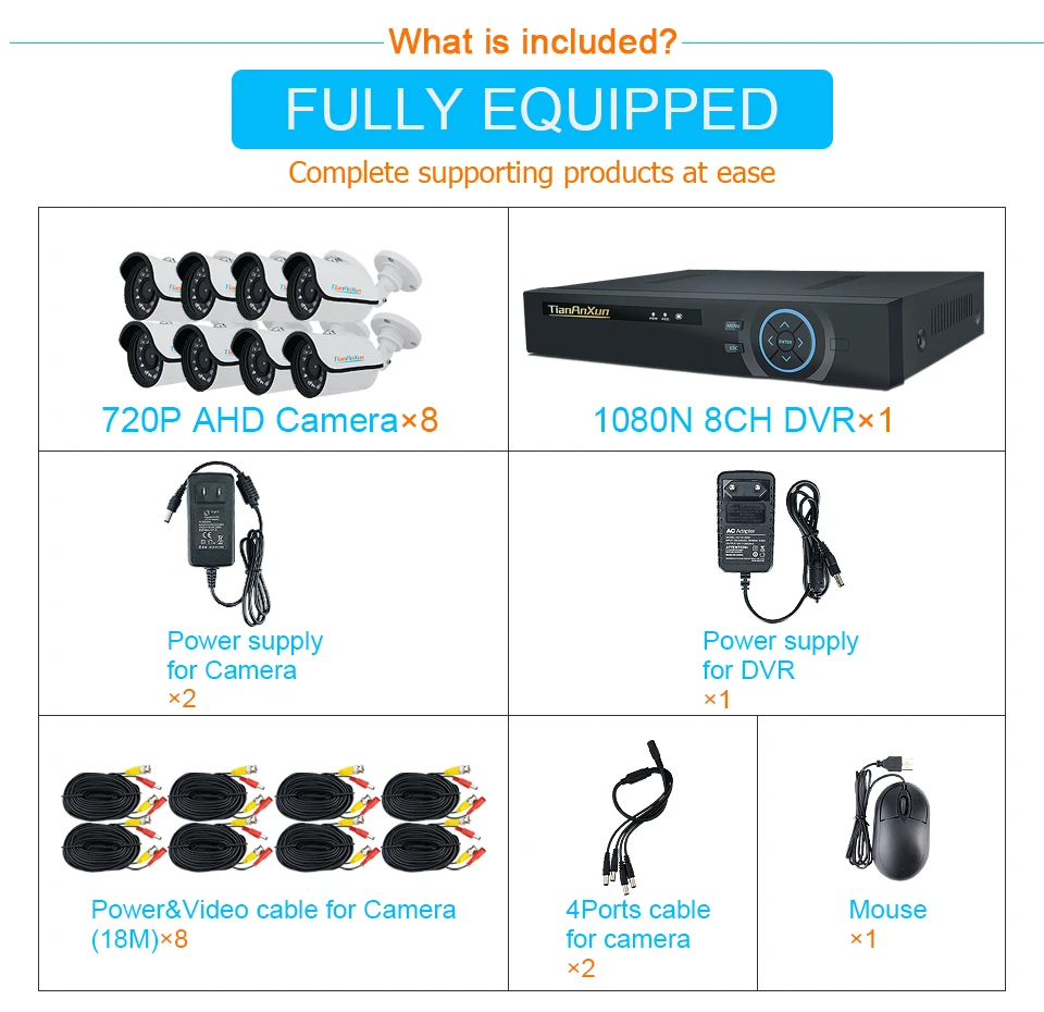 video surveillance kit (4)