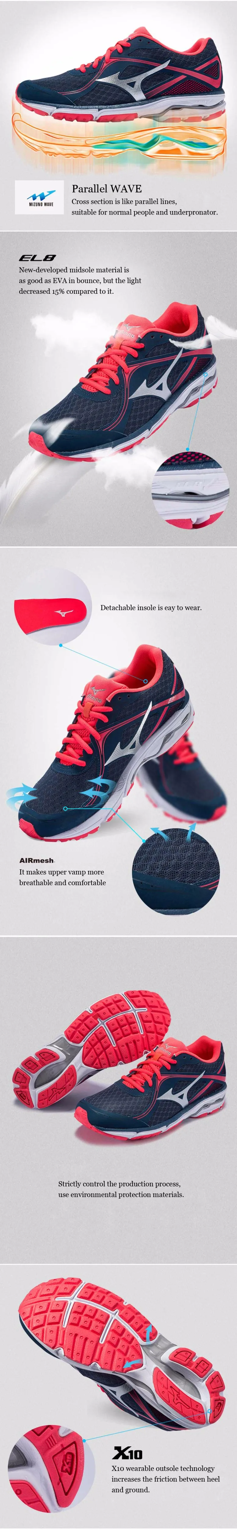mizuno wave elevation 2 navy