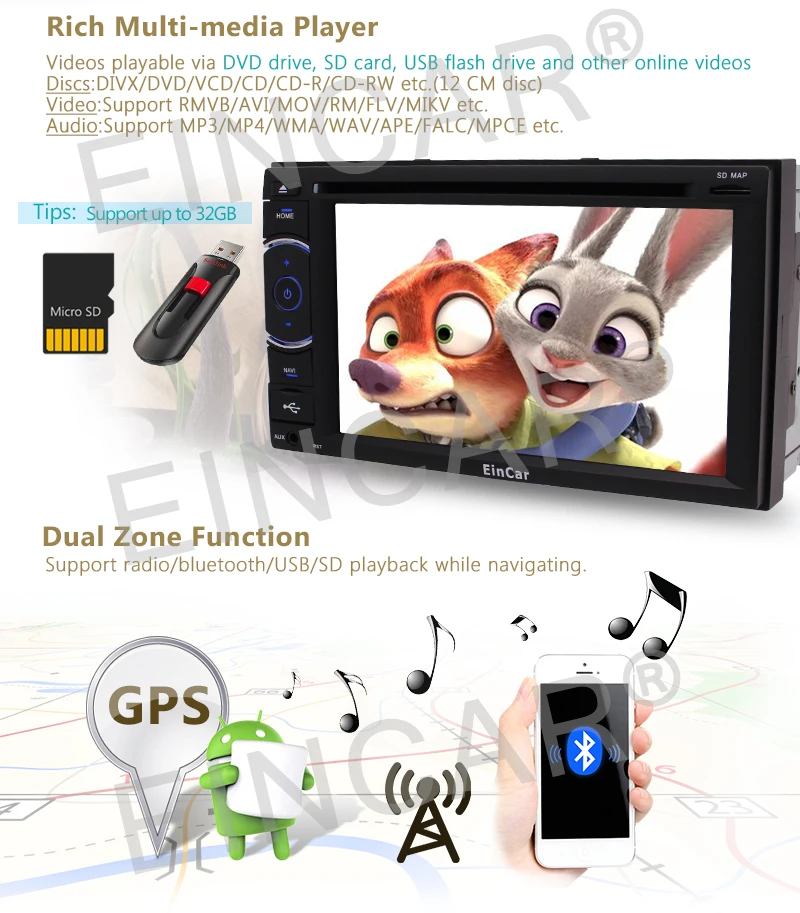 Flash Deal Android 5.1 Octa Core 6.2" Double 2 DIN Car Radio Stereo DVD GPS Touch HD 3G CAM 5