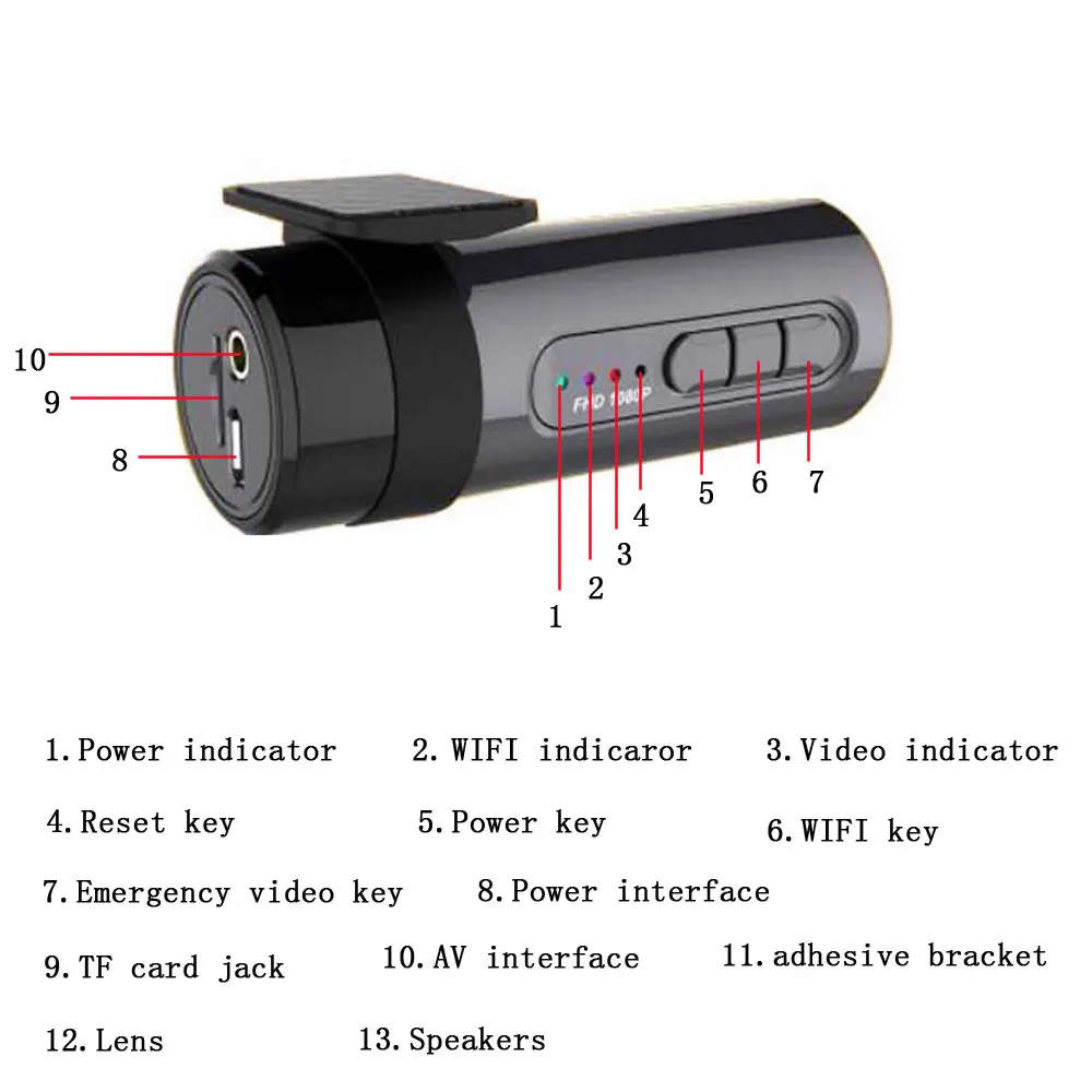 Podofo Smart WiFi DVR Cam 130 градусов беспроводной Автомобильный видеорегистратор 1080P Full HD ночная версия g-сенсор водительский рекордер sony камера