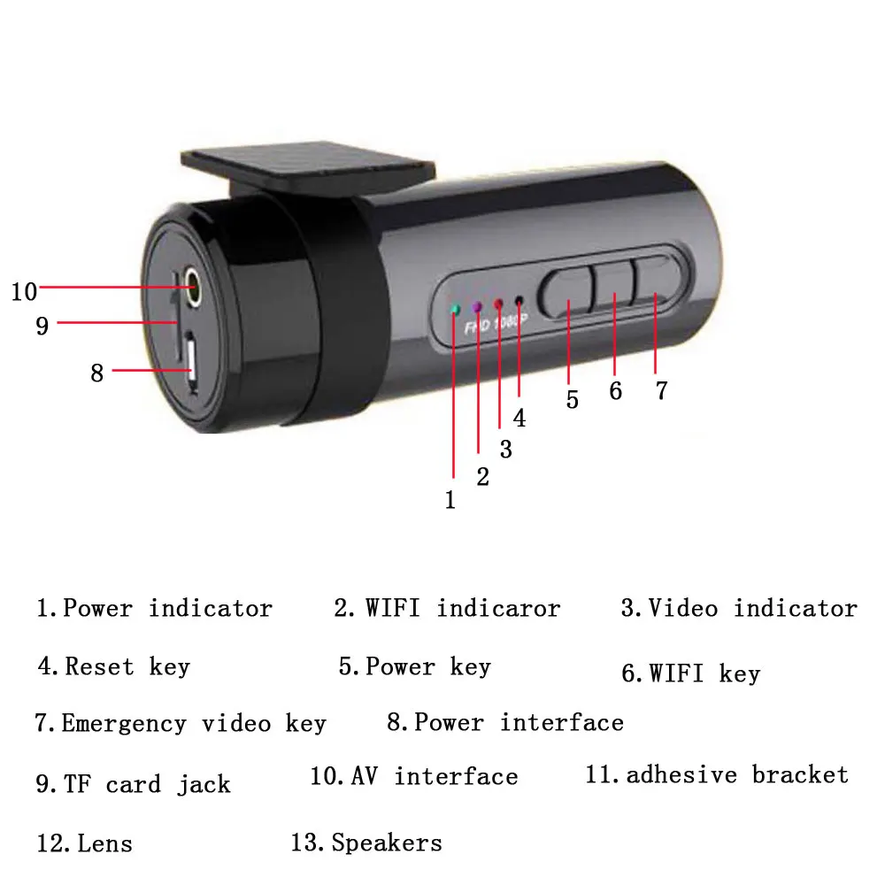 Podofo Smart WiFi DVR Cam 130 Degree Wireless Car Dash Cam 1080P Full HD Night Version G-Sensor Driving Recorder Sony Camera (7)