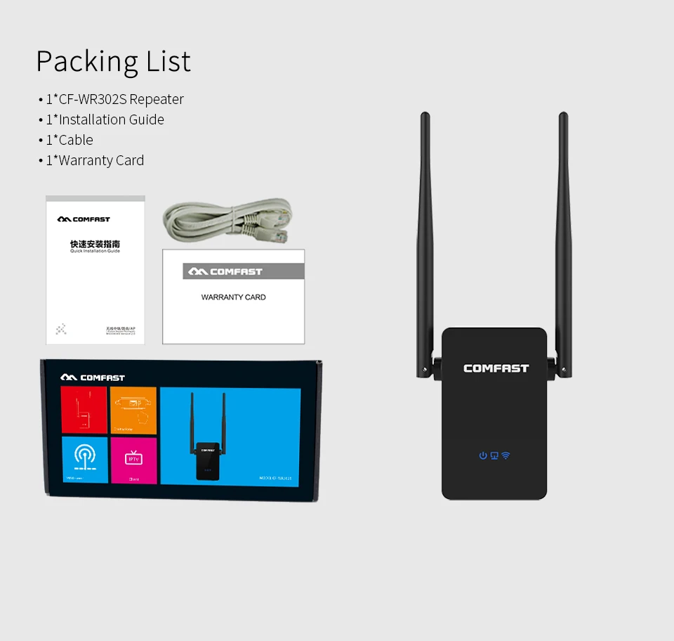 4. Репитер wifi 2. Wi-fi повторитель сигнала ap-610u. Comfast cf-wr302s. High gain wireless 5 ггц.