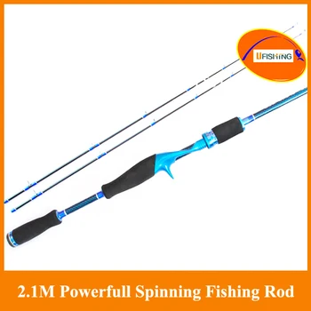 

Free shipping By EEMS 2.10m spining rod double polders M ML 2 tips casting luxurious carbon telescopic rods sea rod hand pole