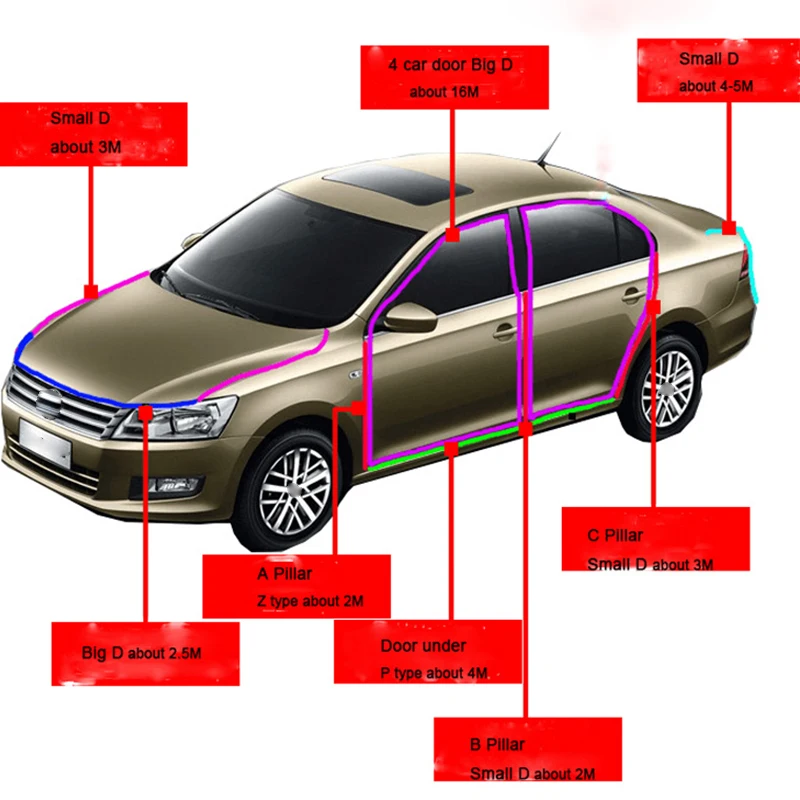 4 м автомобильные уплотнительные полосы наклейки большой D Z P Тип шумоизоляция Анти-пыль звукоизоляция уплотнение авто аксессуары для интерьера товары