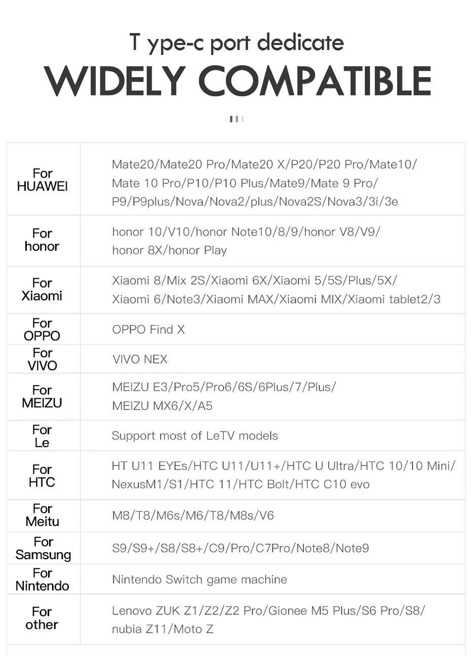 ZNP usb type-C кабель для samsung S10 S9 S8 A50 Xiaomi Redmi Note 7 Быстрая зарядка USB-C зарядное устройство для мобильного телефона USBC type-C кабель