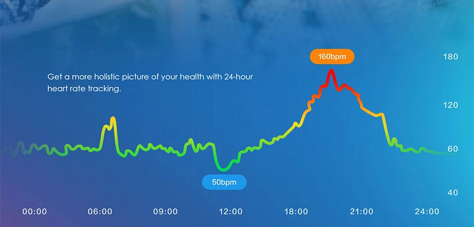 Смарт-браслет huawei Honor Band 3 для плавания 5ATM 0,9" OLED экран Сенсорная панель монитор сердечного ритма Push Message