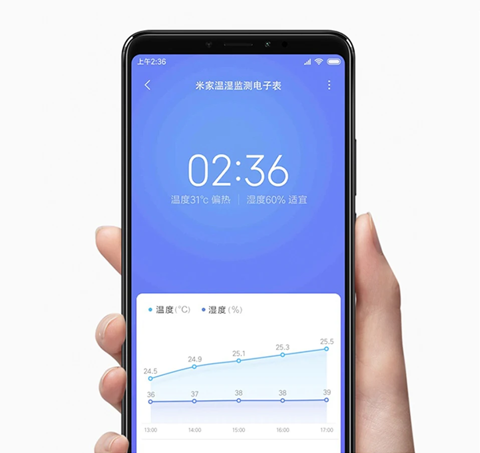 Xiaomi Mijia BT4.0 беспроводной умный электрический цифровой домашний и наружный гигрометр, термометр, ЖК-измерительные приборы для измерения температуры