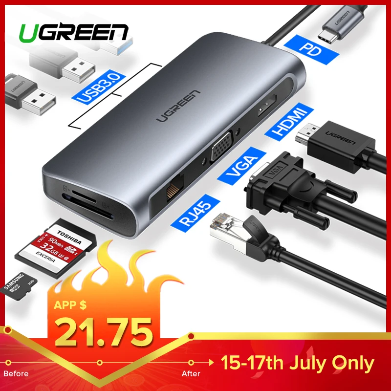 ugreen hdmi usb c