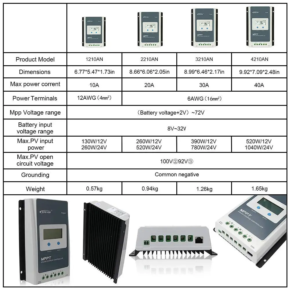 Controlador de Carga Apto para Bateria de Lítio Negativo à Terra Epever Mppt Solar 12 v - 24 Medidor Remoto Automático Mt50 Lcd 10a 20a 30a 40a 6 Epever 10a 20a 30a 40a mppt controlador