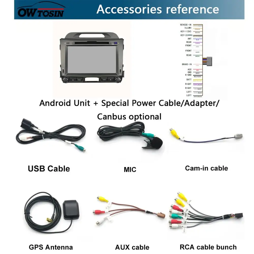 " ips Octa 8 Core 4 Гб ОЗУ+ 64 Гб ПЗУ Android 9,0 автомобильный DVD навигационный GPS радиоприемник для KIA Sportage R 2010- DSP CarPlay Parrot BT стерео