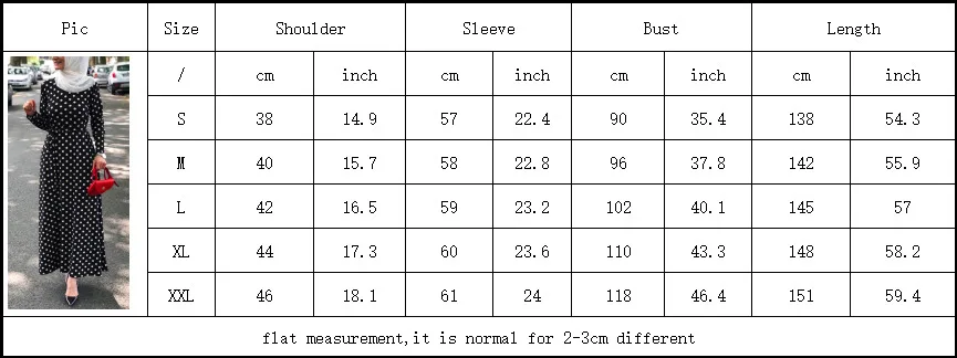 size