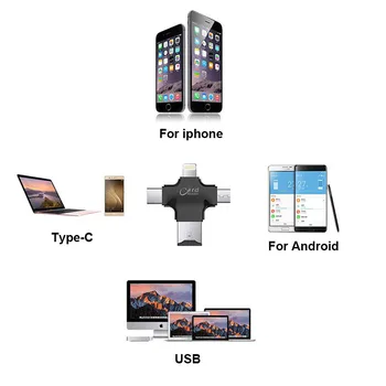 

4 in 1 Type-c/Micro USB/USB 2.0 Memory Card Reader Micro SD Card Reader for Android Ipad/iphone 7plus 6s5s OTG reader