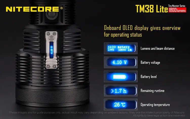 Nitecore TM38 Lite светодиодный фонарик маленький монстр CREE XHP35 HI D4 1800 люмен перезаряжаемый фонарик с 4 батареями 18650