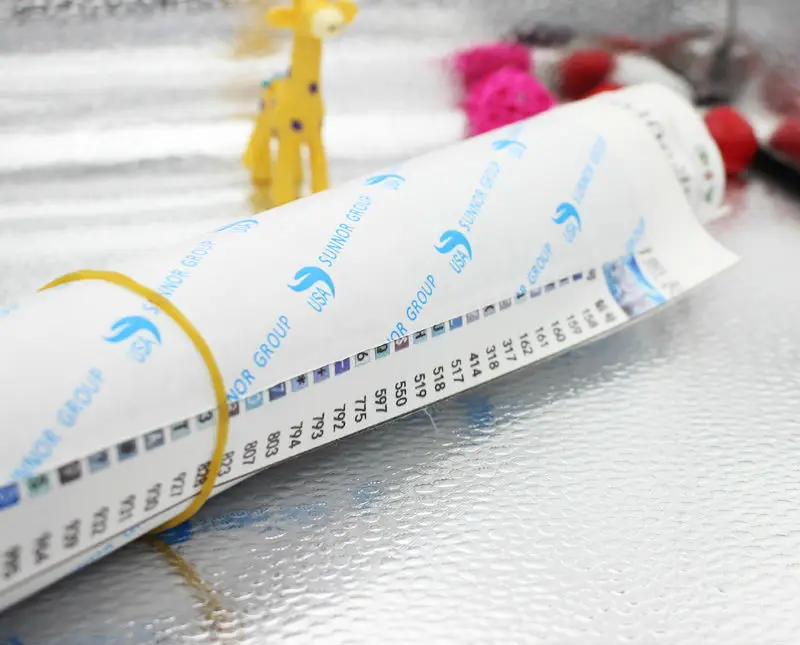 aeProduct.getSubject()