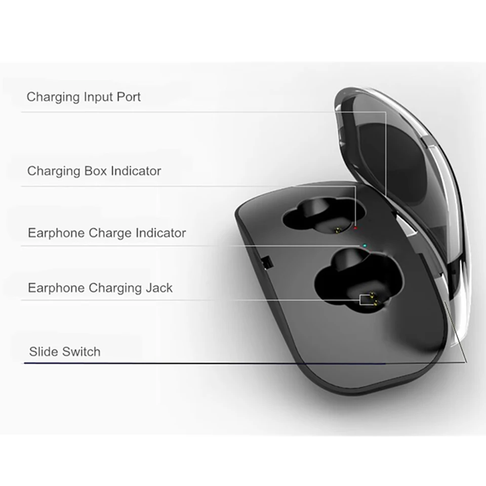VTIN XK832 Wireless TWS Earphones Bluetooth Earbuds CVC6.0 Noise Cancelling Mic Headphone With Charging Case For Iphone X Huawei (8)