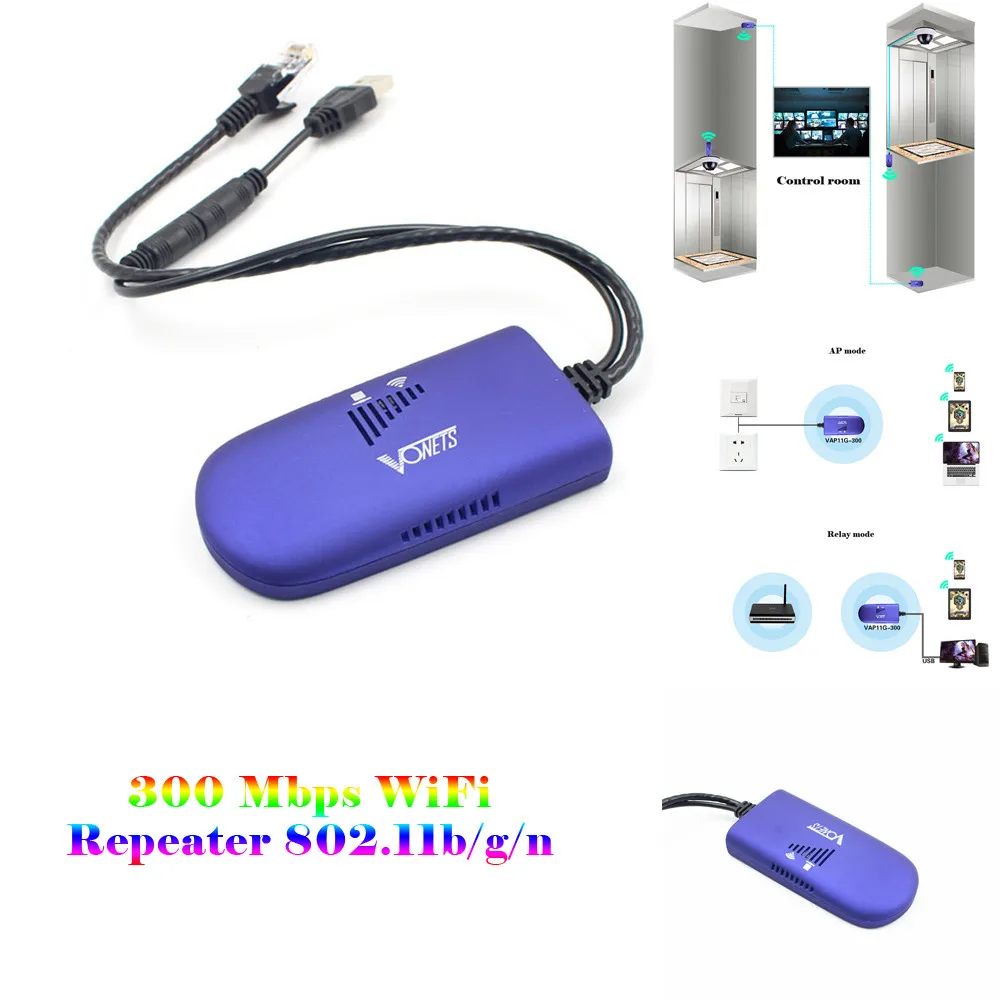 Роутеры VONETS VAP11G-300 300 Мбит/с маршрутизатор Wi-Fi ретранслятор 802.11b/g/n для ПК МОНИТОР де контроллер td1221 Прямая поставка