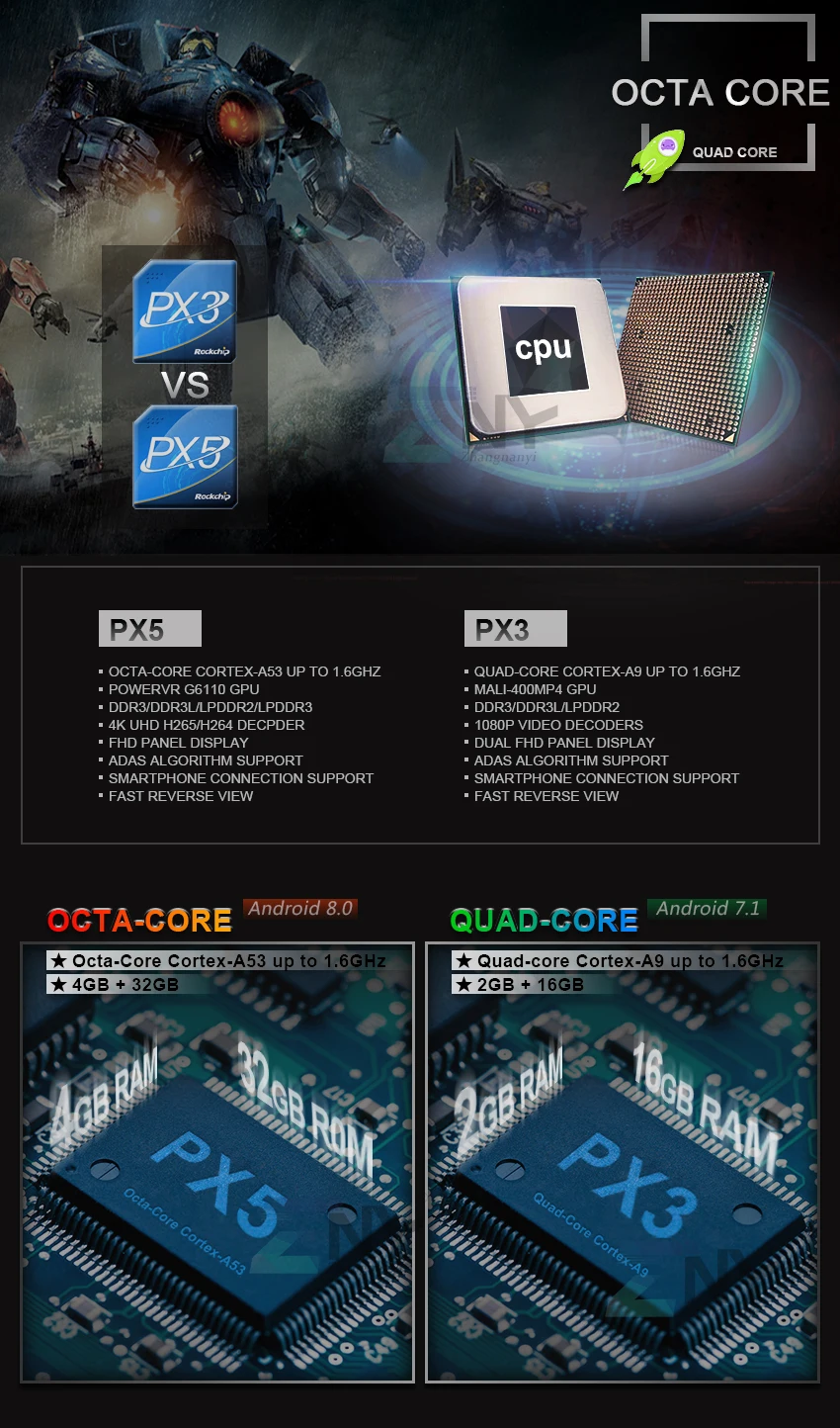 Discount 9" Android 9.0 Car Stereo 2 Din Auto Radio For Kia Sportage 2016 2017 2018 Multimedia GPS Navigation 4+32 GB No DVD Gift Camera 1